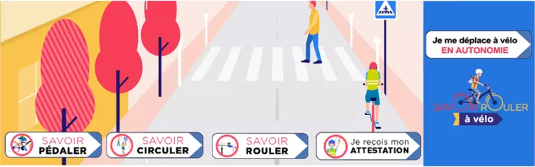 Savoir Rouler en Vélo, les étapes